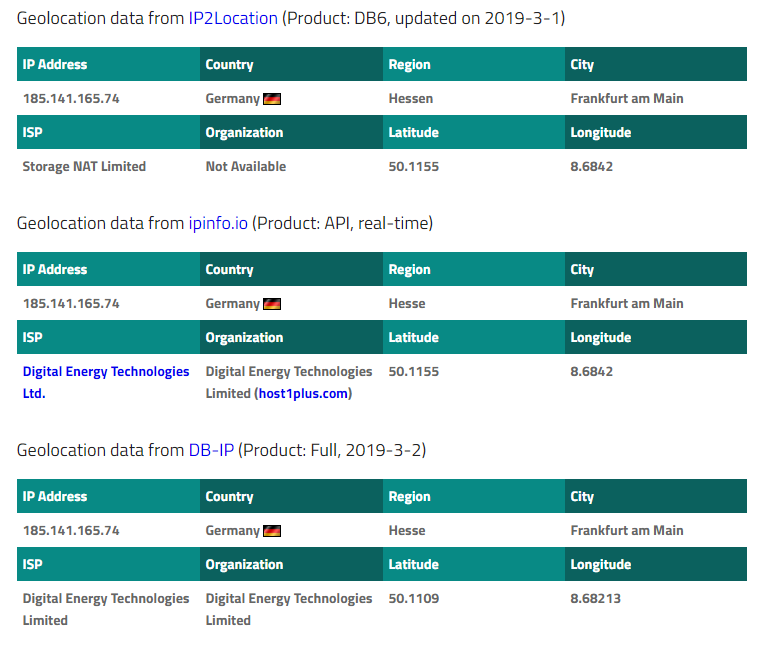 iptrace geolocation iptrace geolocation