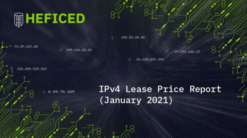 Price Report January