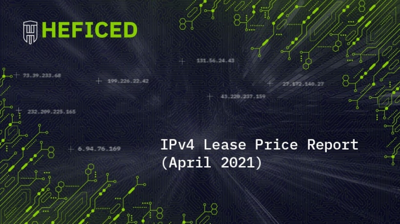 Price Report April