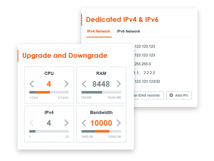 Dedicated IPv4 & IPv6
