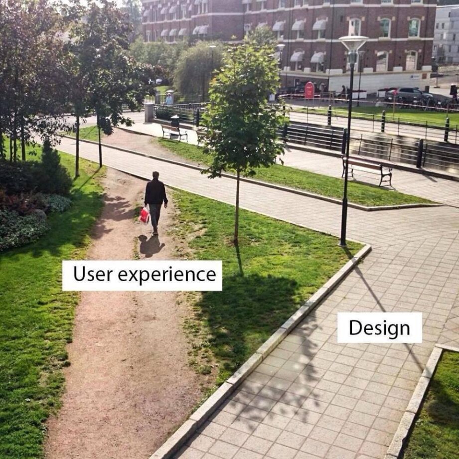 Difference between User experience and Design