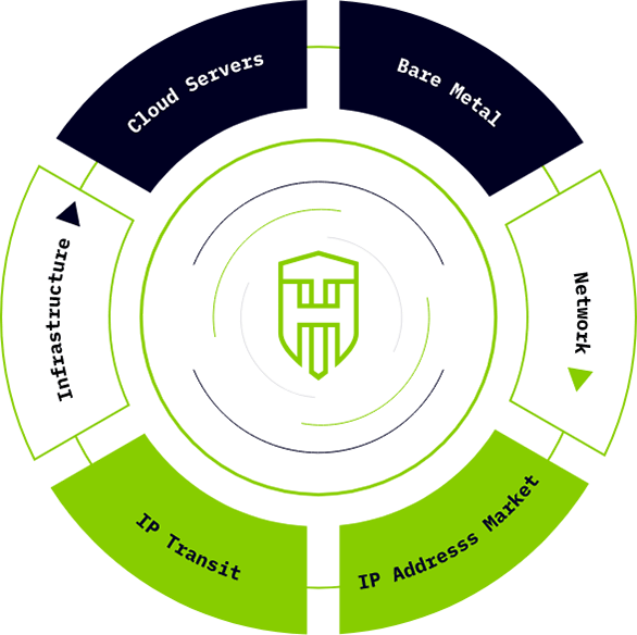 Heficed Hosting