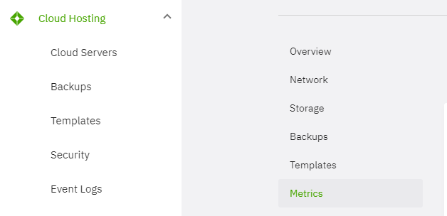 Metrics tab highlighted in Heficed's cloud servers management panel.