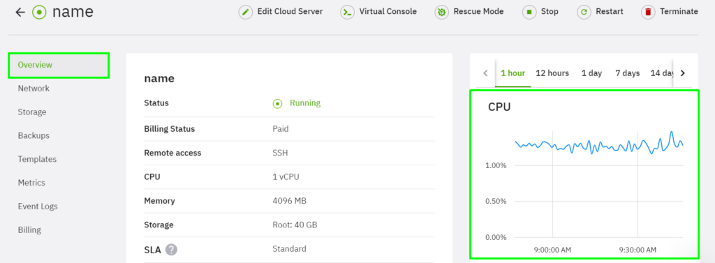 CPU usage data found in the Overview menu in Heficed's Terminal.